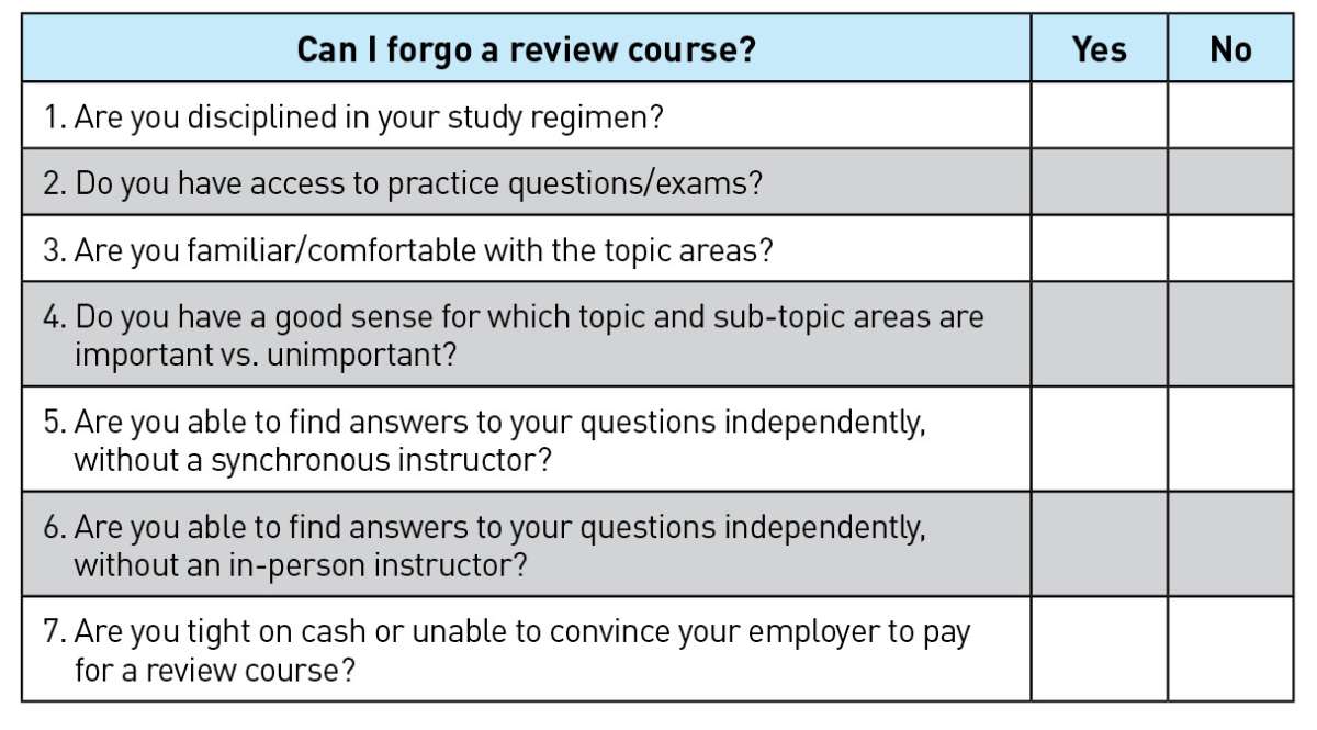 Table 2. Review Course Questionnaire Table 2. Review Course Questionnaire